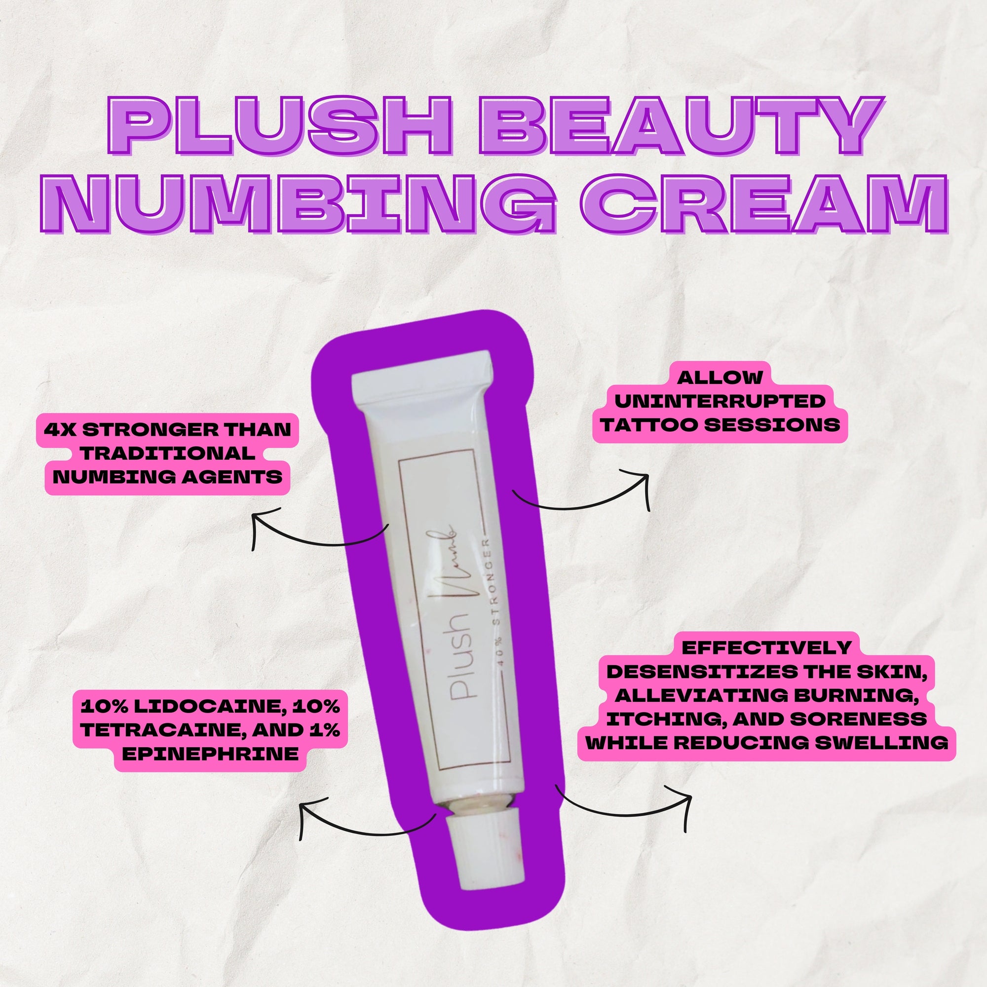 Plush Beauty Numbing Cream