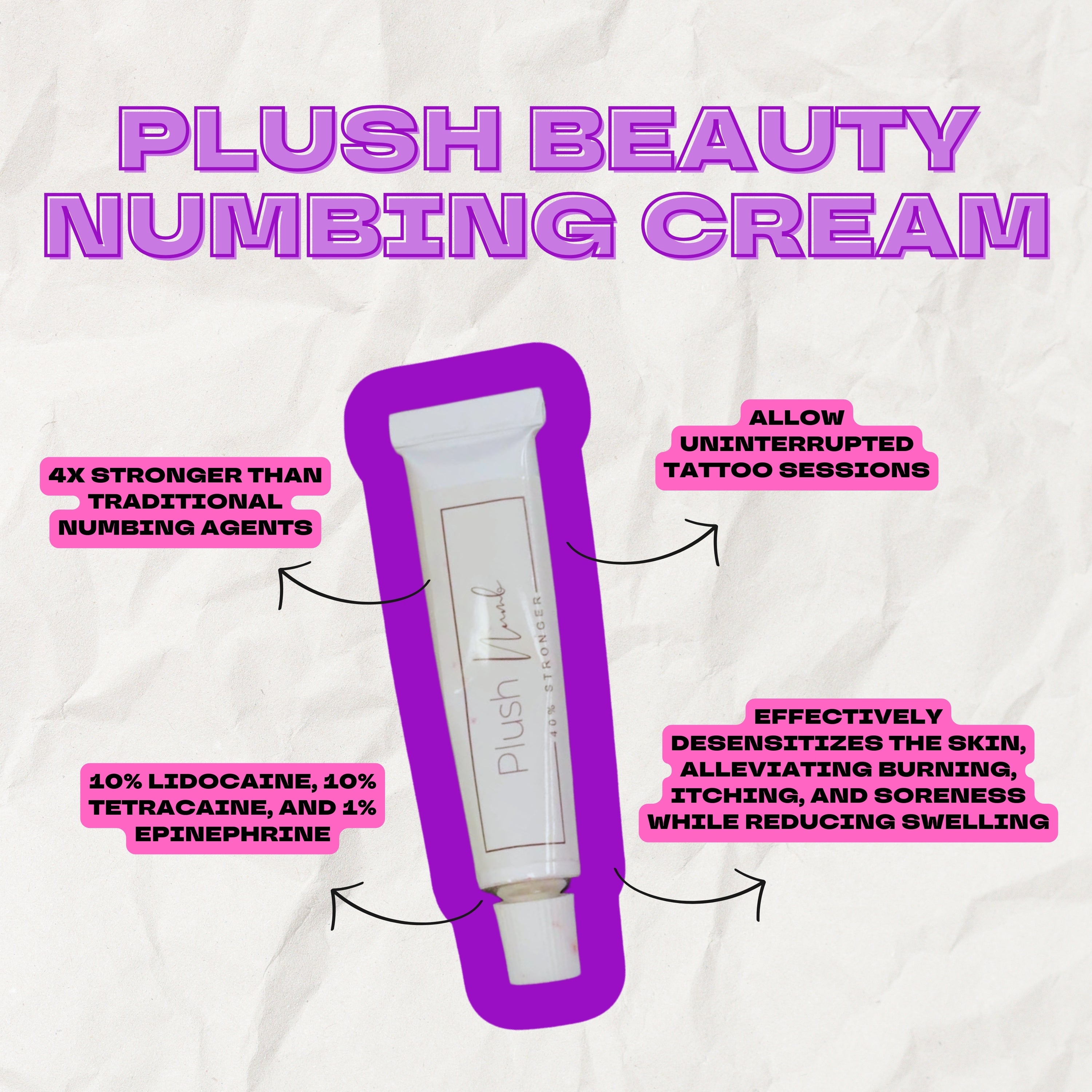 Plush Beauty Numbing Cream