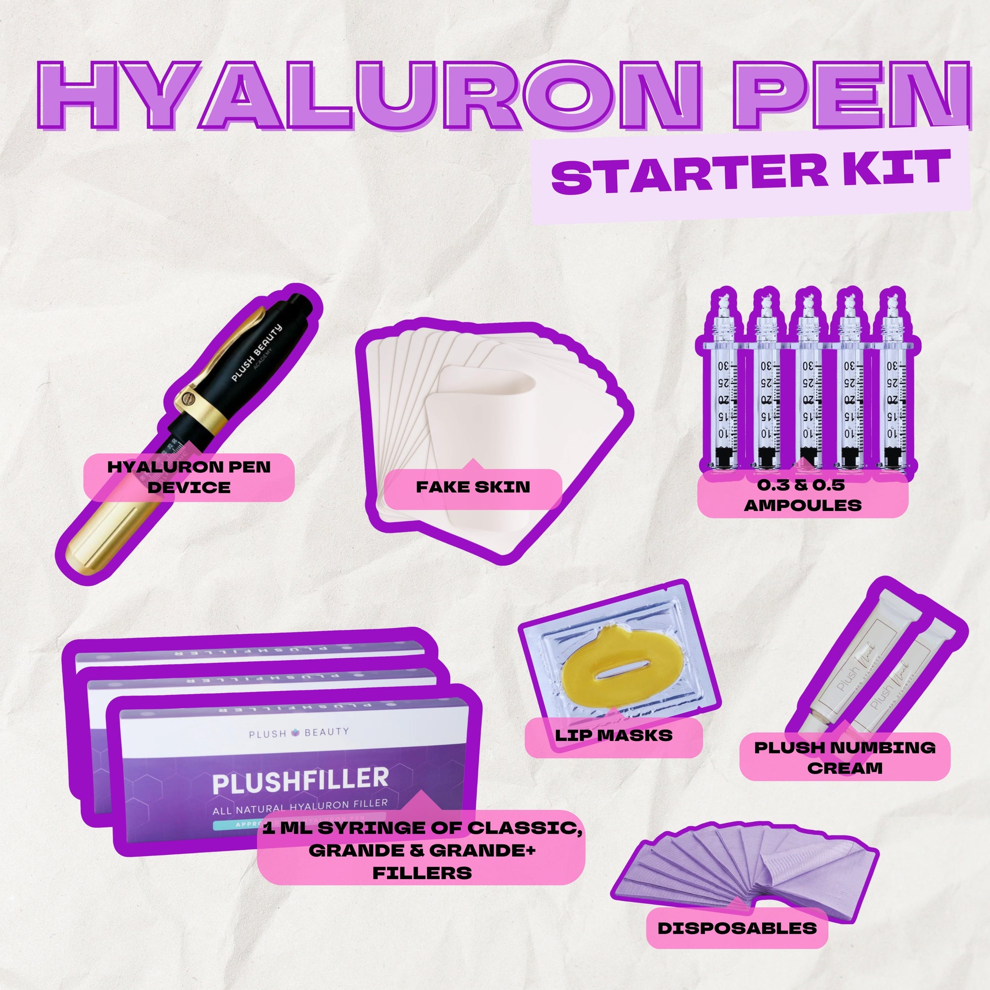 Online Hyaluron Pen Certification Course