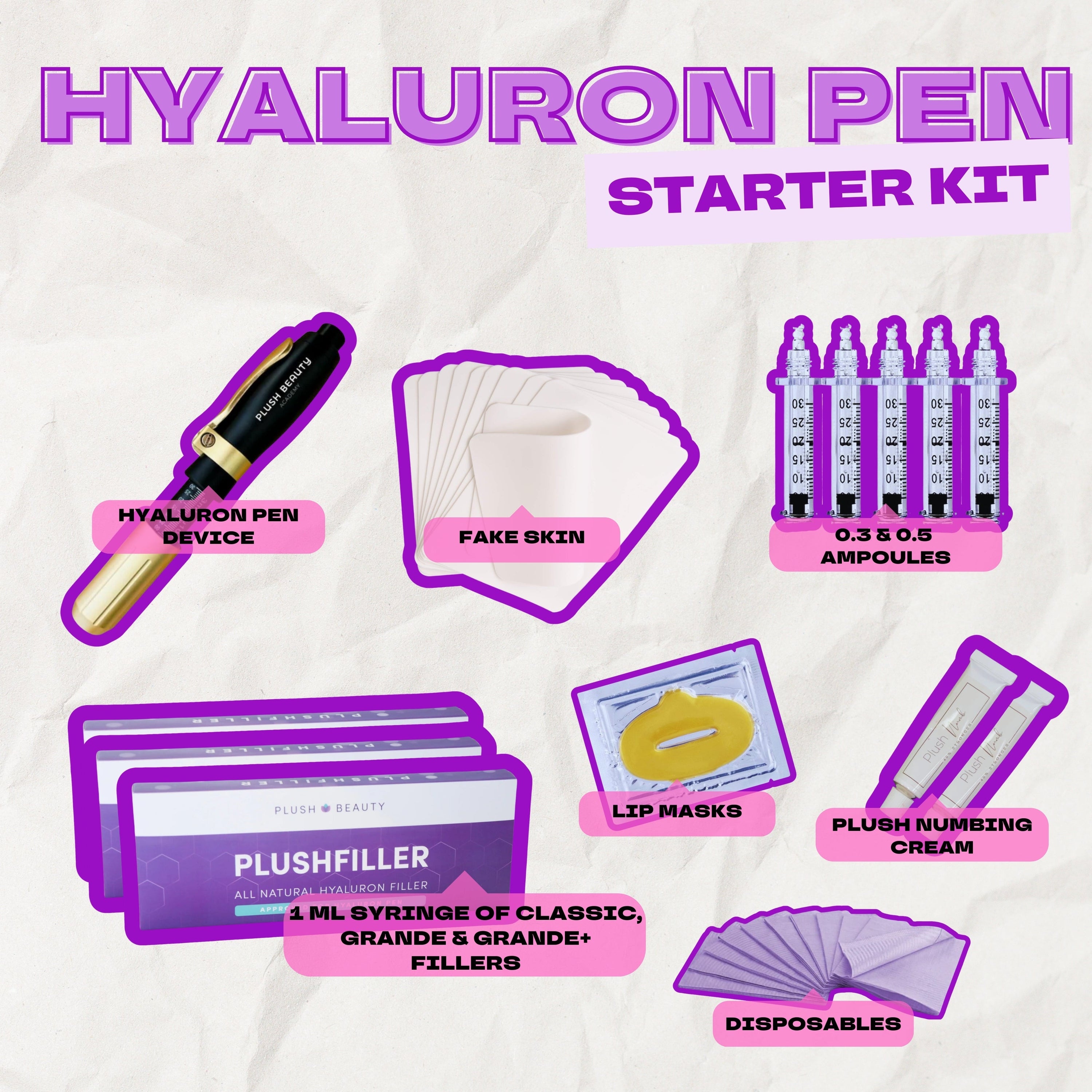 Online Hyaluron Pen Certification Course Plush Beauty Academy