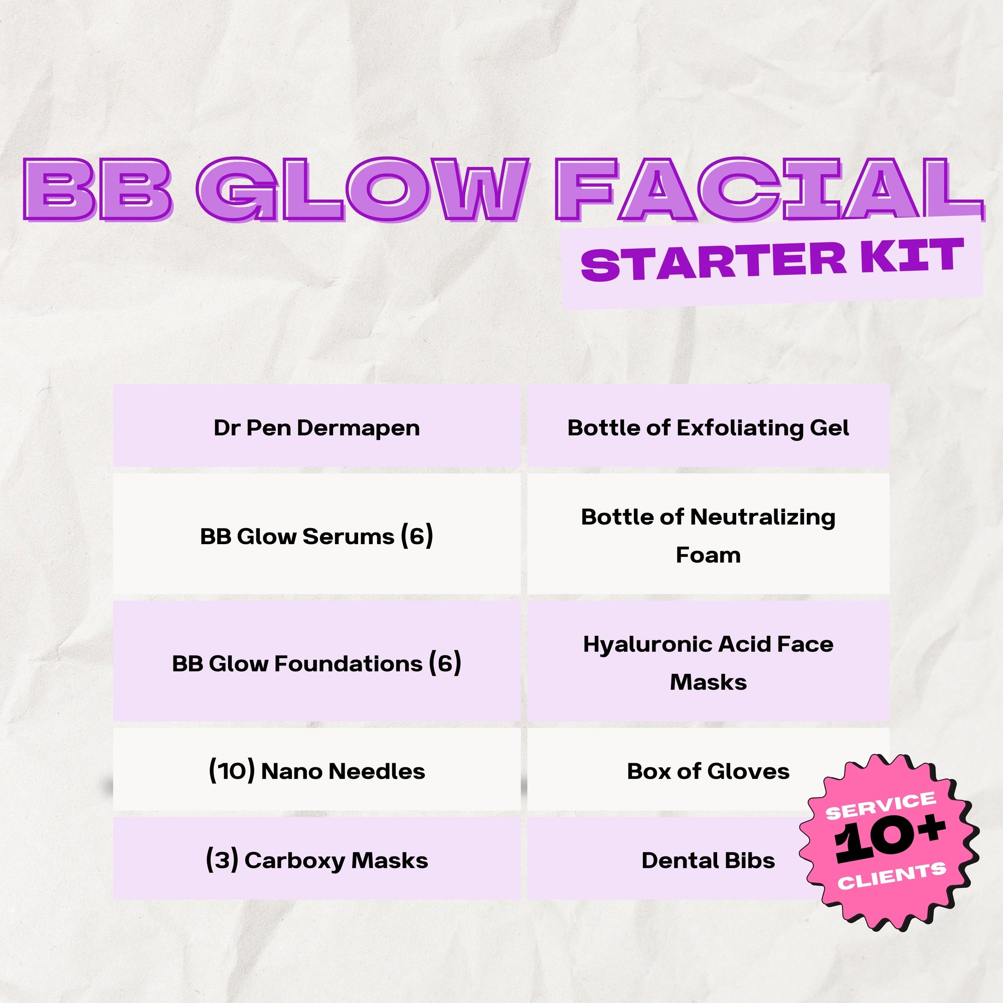 Online BB Glow: Micro/Nano Needling Facial Training Course Plush Beauty Academy