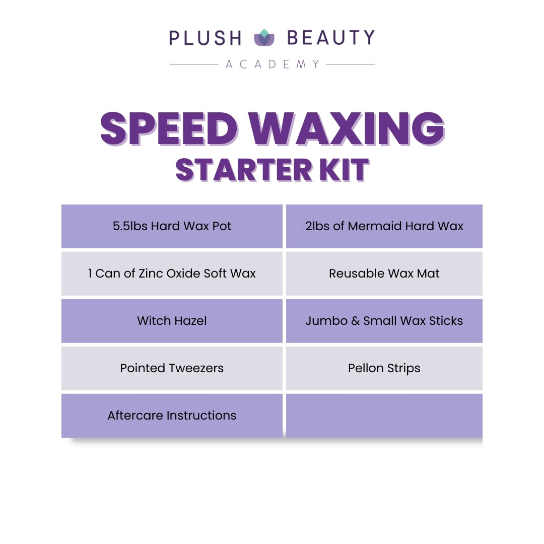 Speed Waxing Starter Kit