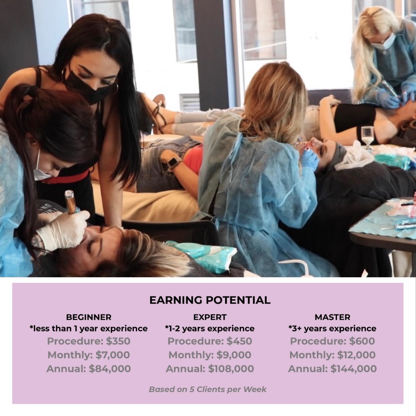 Cosmetic Tattoo Hands-On Certification Masterclass