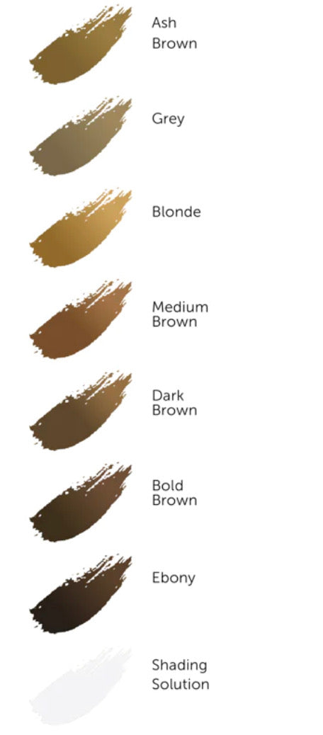 Kit básico de pigmentos Permablend x Tina Davies para cejas y labios